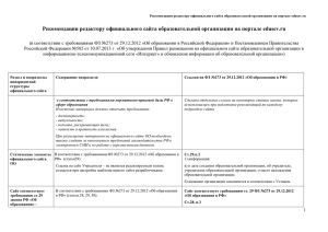 Методические рекомендации - Сайты образовательных