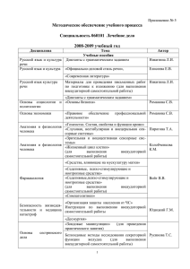 Приложение № 5. Методическое обеспечение учебного процесса.