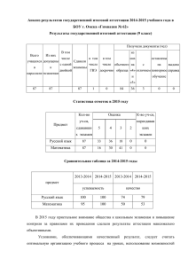 Результаты ЕГЭ и ГИА, 2015г.