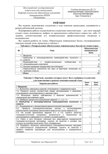 рейтинг - Волгоградский государственный педагогический