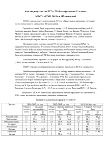 Анализ результатов ЕГЭ за 2014 год (17,4 КБ)