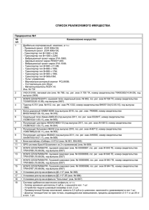 СПИСОК РЕАЛИЗУЕМОГО ИМУЩЕСТВА Предприятие №1 № п/п