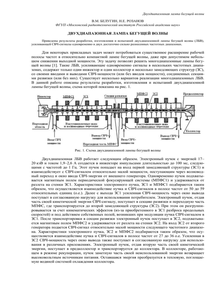 Лампа бегущей волны схема