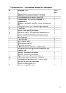 Тематический план и методические рекомендации практических