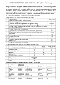 АНАЛИЗ ИНФОРМАТИЗАЦИИ ГБОУ №83 в 2011/12 учебном году