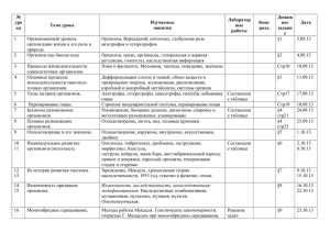 № Домаш  Лаборатор