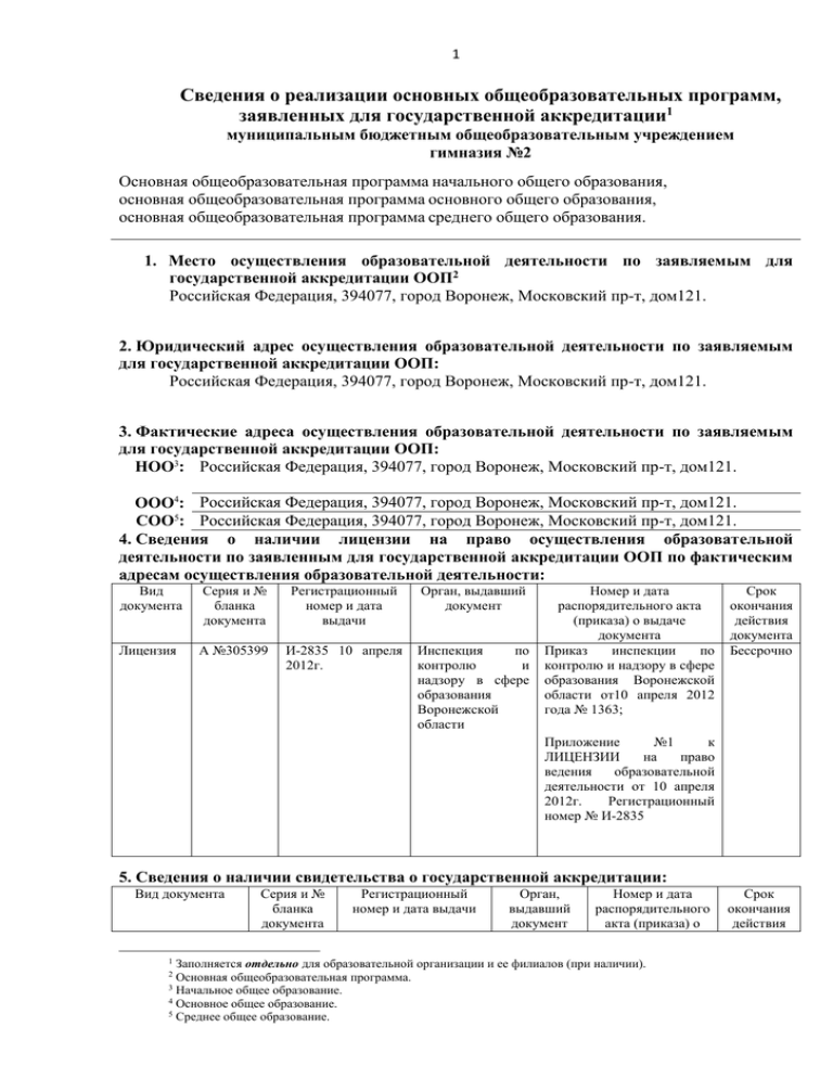 Сведения о реализации образовательных программ образец