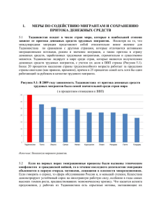 Выбор мер политики