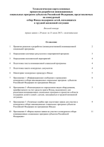 технологическая карта по разработке программ