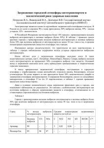 Загрязнение городской атмосферы автотранспортом и экологический риск здоровью населения