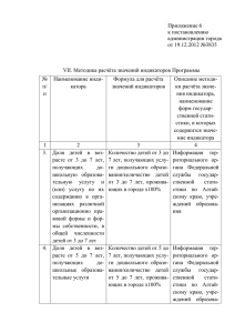 Приложение 6 к постановлению администрации города от 19.12.2012 №3835