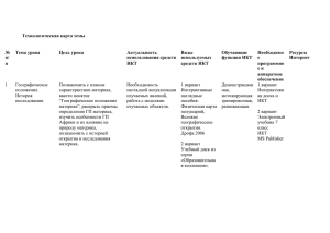 Технологическая карта темы