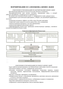 ДЗ: Формирование и самооценка бизнес-идеи