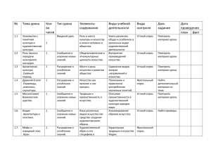 № Тема урока        Кол- Элементы