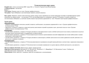 Технологическая карта урока Разработчик Учебный предмет Класс