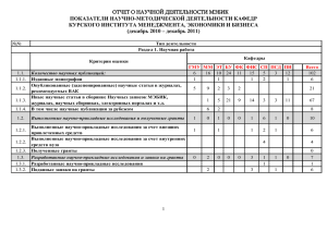 Отчет о научно-исследовательской деятельности за 2011 год