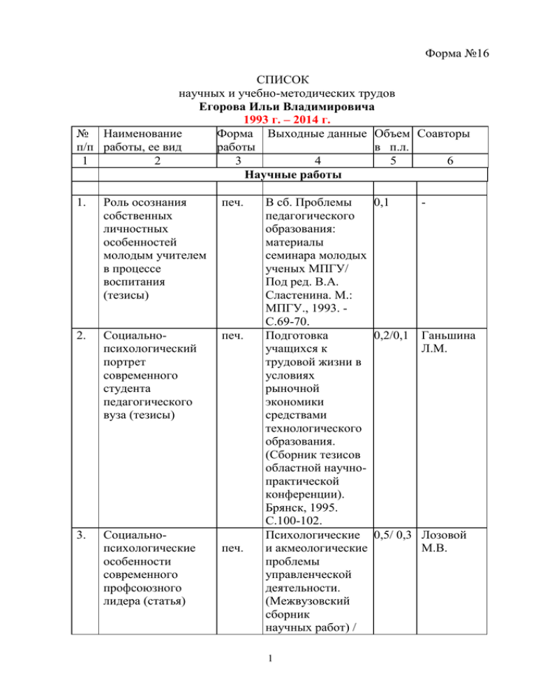 Перечней 16. Список научных трудов форма 16 ВАК. Форма 16 список научных трудов. Форма 16 список опубликованных учебных изданий и научных трудов. Список научных и учебно-методических трудов.