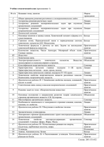 № п/п  Название темы, занятия Форма проведения