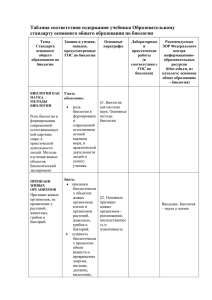 Таблица соответствия содержания учебника Образовательному