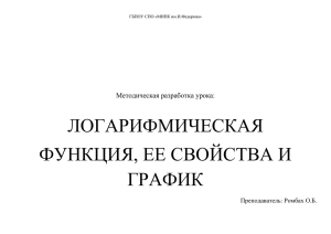 ГБПОУ СПО «МИПК им.И.Федорова» Методическая разработка