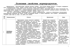 Полезные свойства морепродуктов_