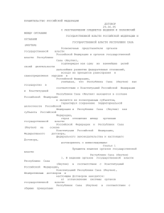 ПРАВИТЕЛЬСТВО РОССИЙСКОЙ ФЕДЕРАЦИИ ДОГОВОР 29.06.95 О РАЗГРАНИЧЕНИИ ПРЕДМЕТОВ ВЕДЕНИЯ И ПОЛНОМОЧИЙ