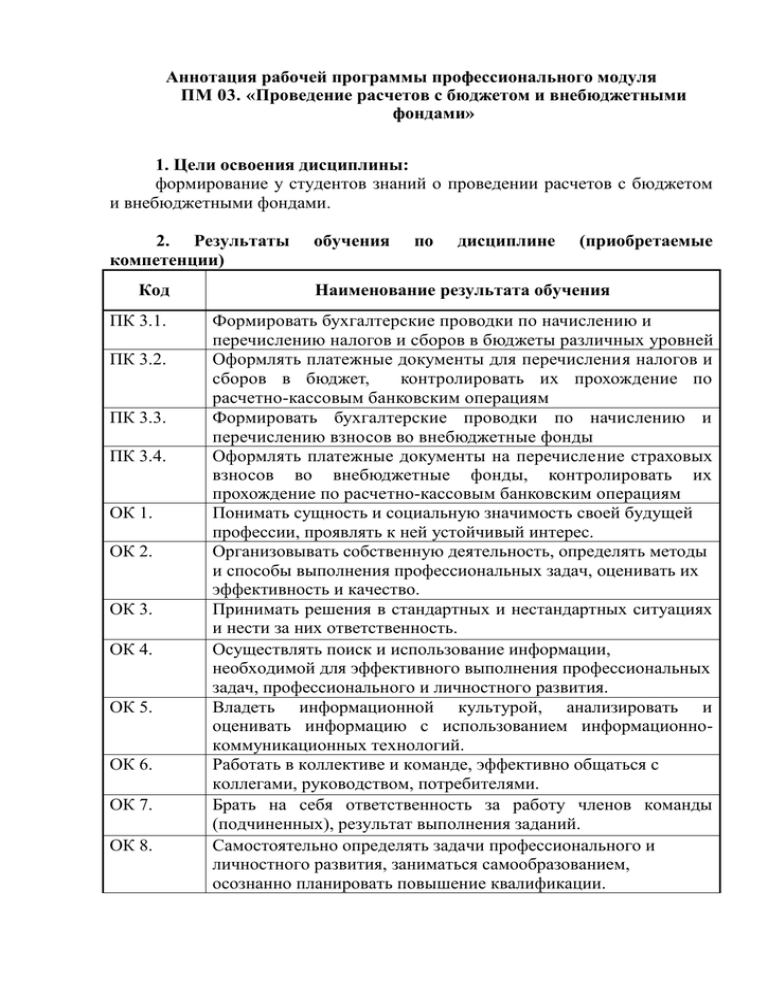 Проведение расчетов с бюджетом и внебюджетными фондами презентация