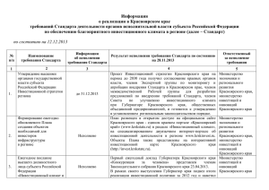 Информация о реализации требований Стандарта