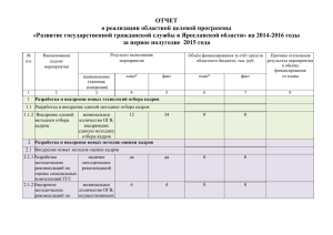 Отчет ОЦП ( I полугодие 2015) - Администрация Ярославской