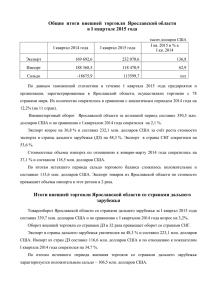 Общие итоги внешней торговли Ярославской области в I