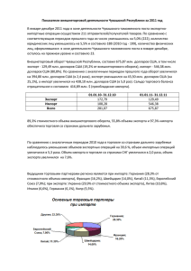 Показатели внешнеторговой деятельности Чувашской