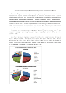 Показатели внешнеторговой деятельности Чувашской