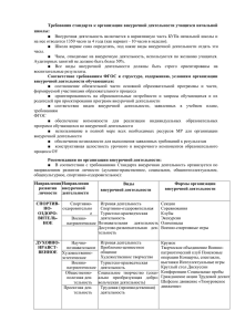 Требования стандарта к организации внеурочной деятельности