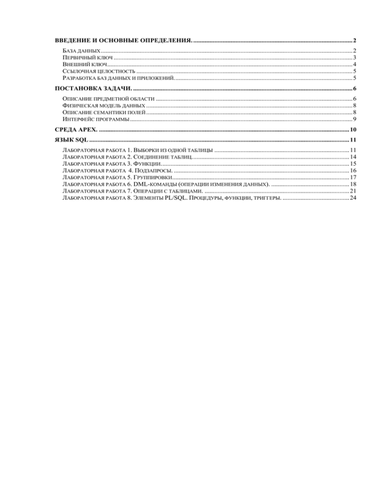 Лабораторная работа: Отчет по управлению базами данных Телефонный справочник