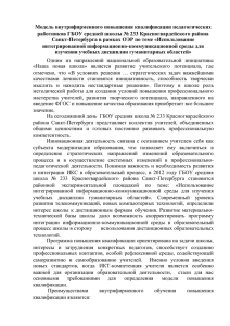 Модель повышения квалификации педагогов в