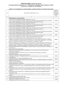 ИНФОРМАЦИЯ о предоставляемых услугах и их стоимости с