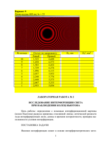 Длина волны 680 нм; k = 35 № кольца Отсчет по микровинту