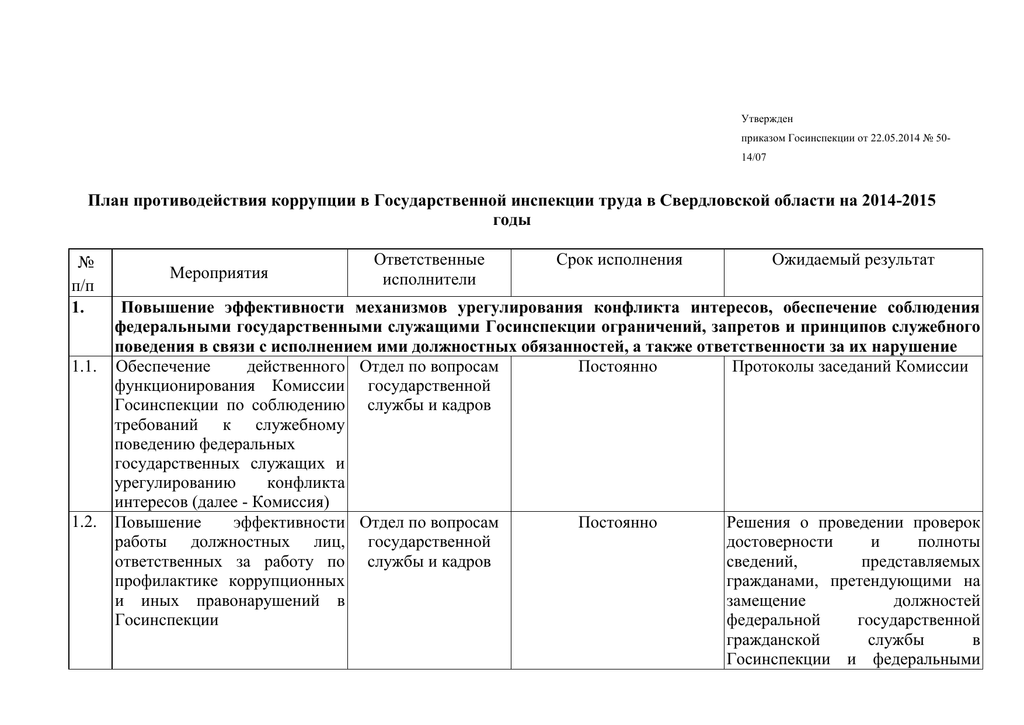 Национальный план противодействия коррупции утвержден тест