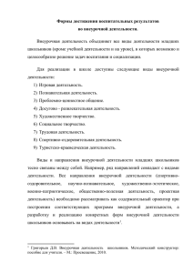 Формы достижения воспитательных результатов во внеурочной