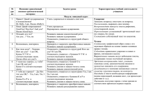 № Название урока/новый Задачи урока Характеристика учебной деятельности