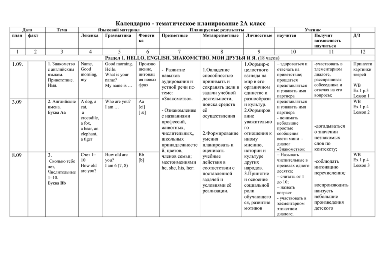 Календарный план английский язык 5 класс