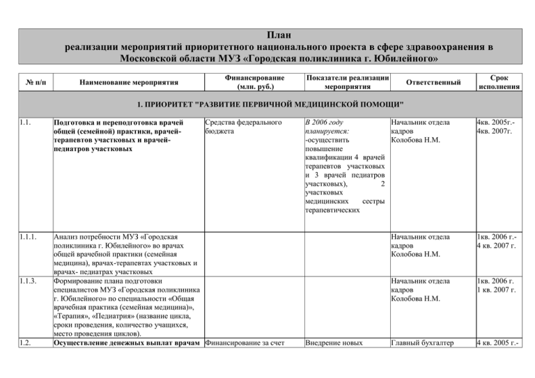 Календарный план минспорта чувашии