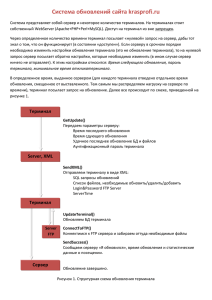 Система обновлений сайта krasprofi.ru