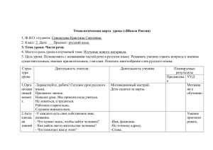 Технологическая карта  урока («Школа России) 3. Тема урока: Части речи.