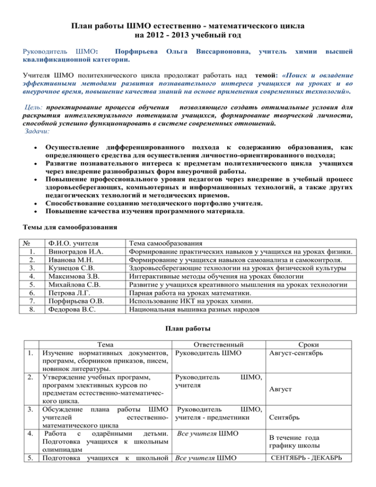 Шмо естественно математического цикла на 2022 2023 учебный год с протоколами план