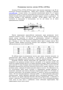 Резонансні частоти антени КТ34а ( КТ34ха )