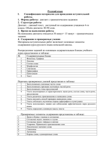 Русский язык Спецификация материалов для проведения вступительной I. работы.