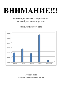 Акция Цветопись настроения