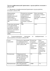 трудоустройство