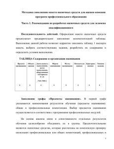 Методика заполнения макета оценочных средств